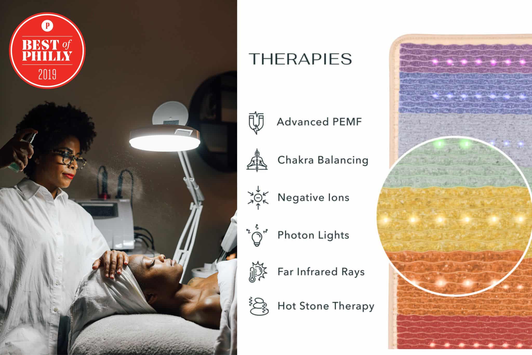 Vip Skin Wellness Plus Body wellness